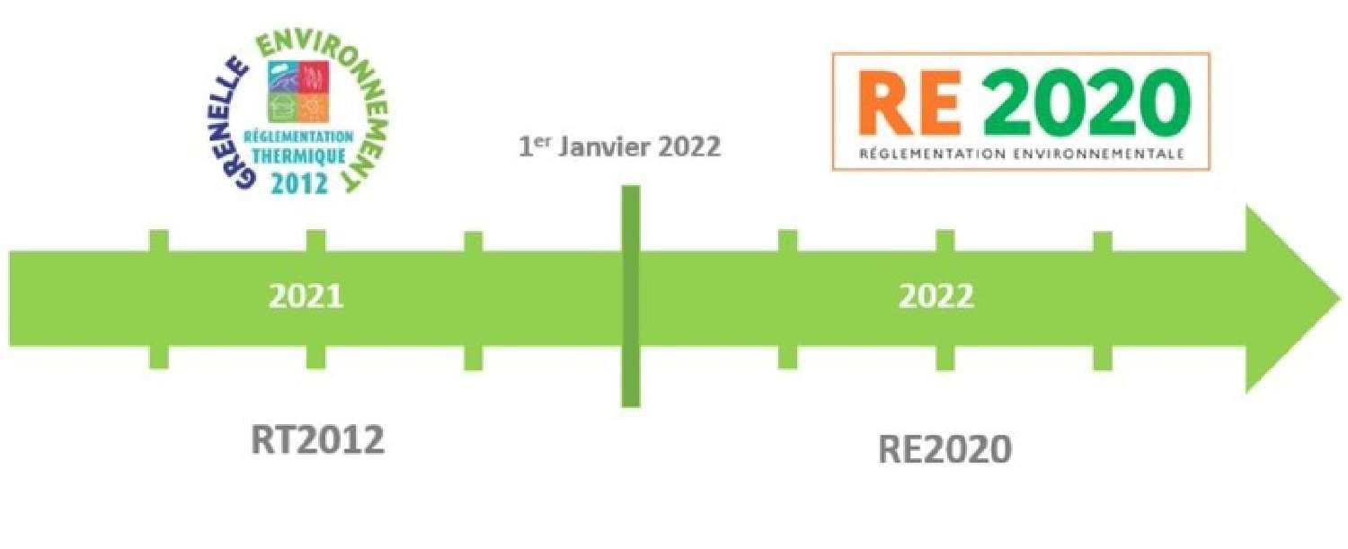  en venta apartamento Guermantes Seine-et-Marne 7