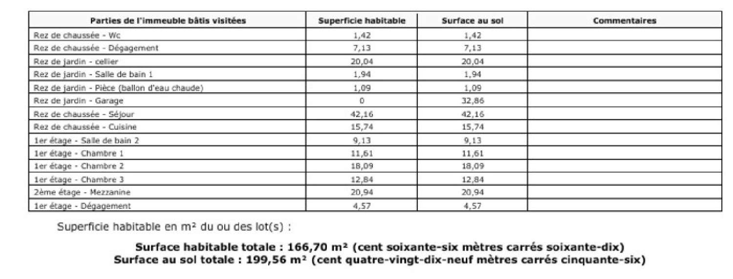  te koop huis Cras Isère 6