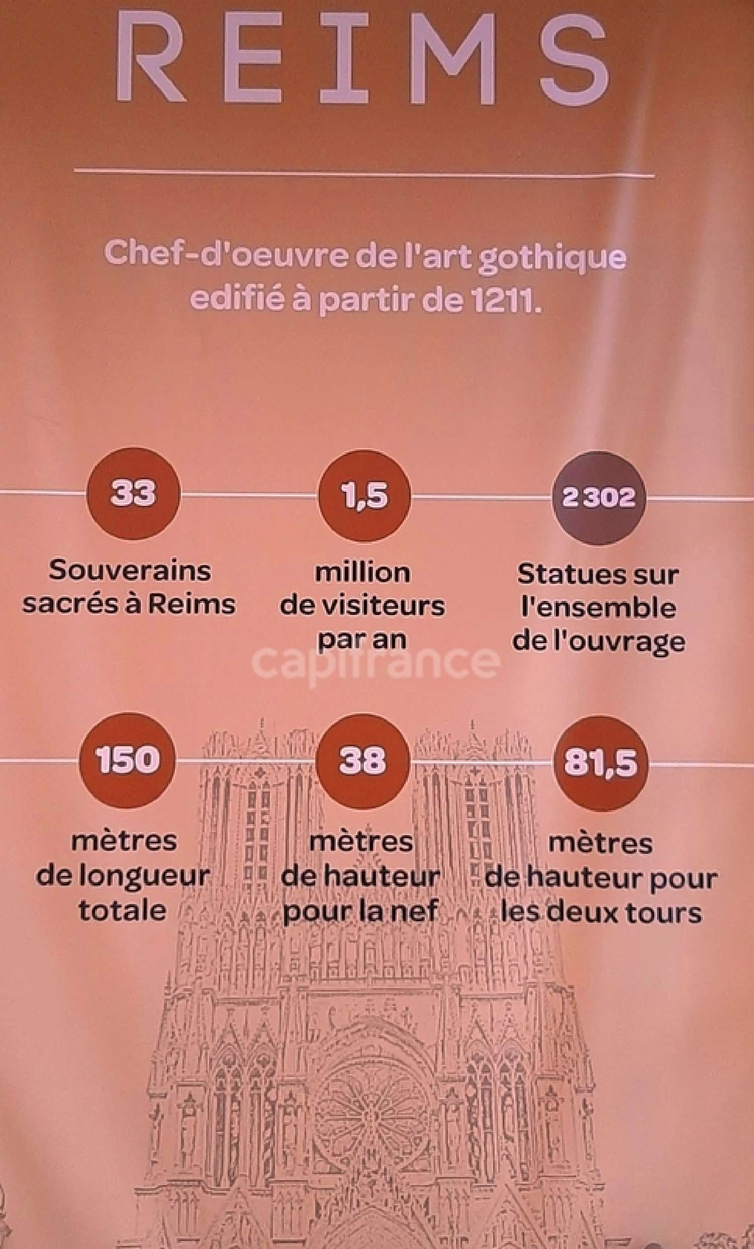 for sale restaurant Reims Marne 2
