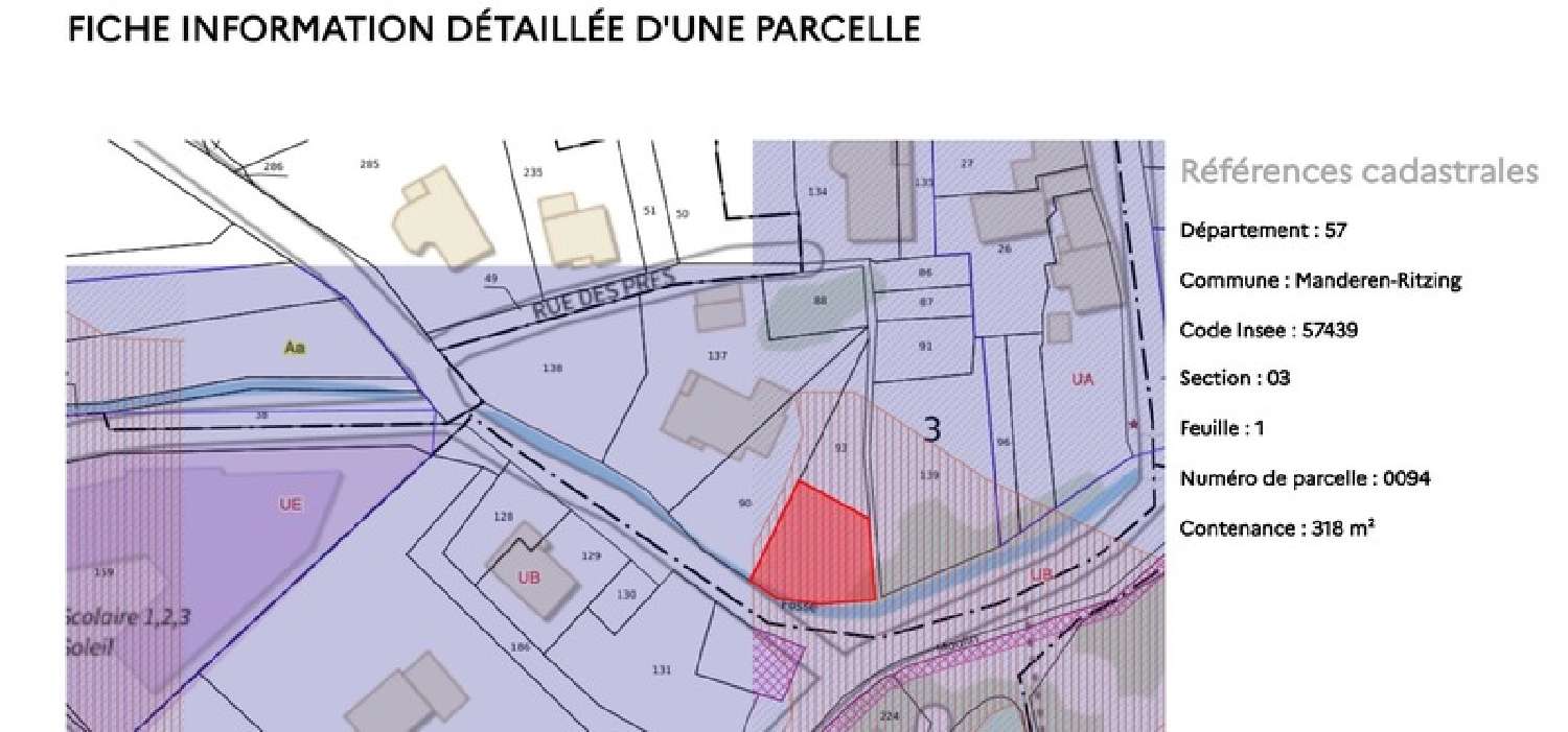  à vendre terrain Manderen Moselle 6