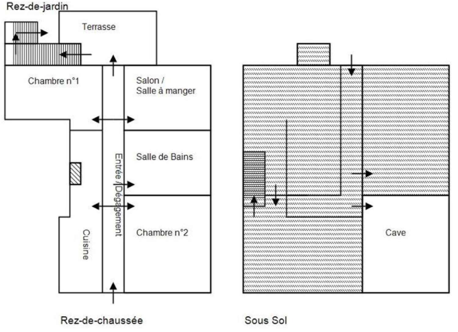  à vendre appartement Alès Gard 3