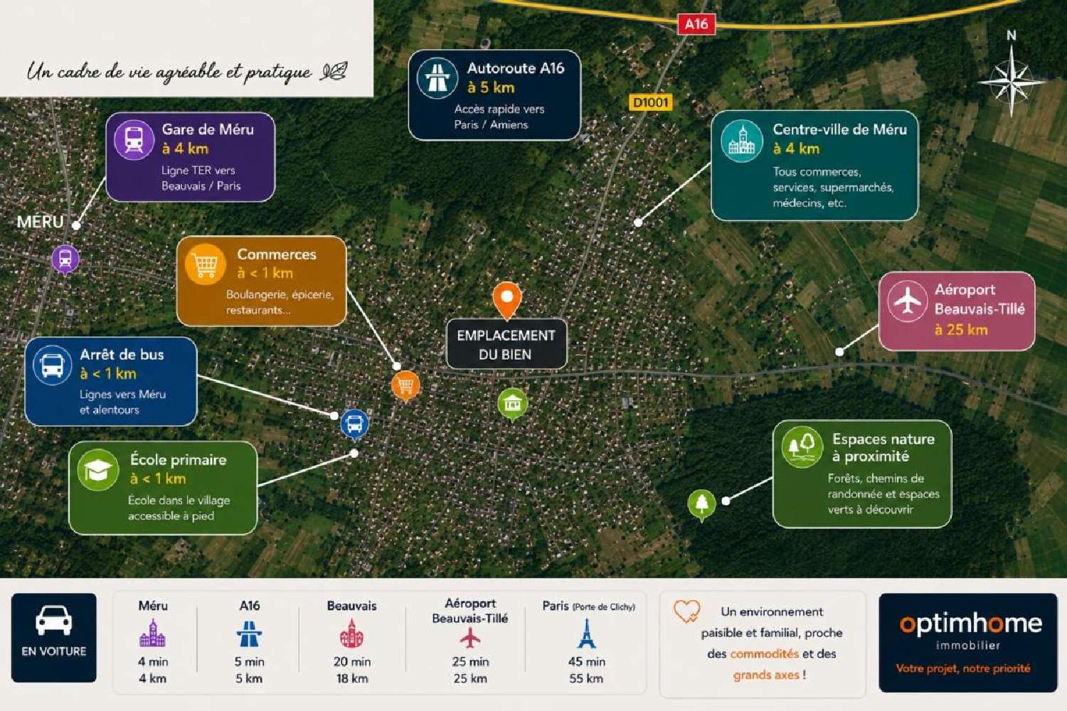 te koop huis Saint-Crépin-Ibouvillers Oise 8